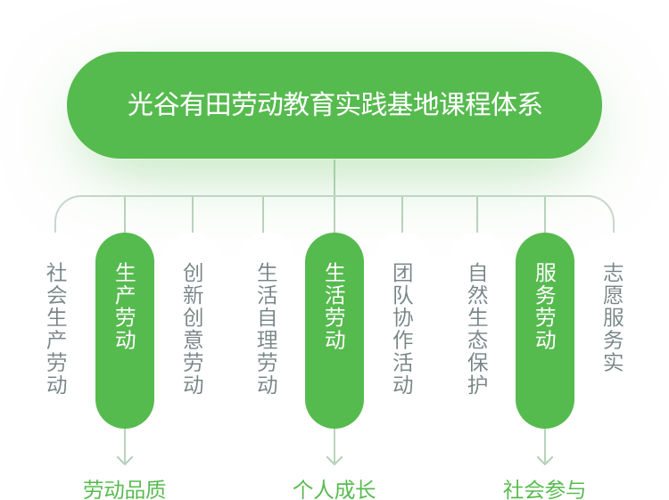 U8集团(国际)官方网站-传递U8火炬,照亮将来之路